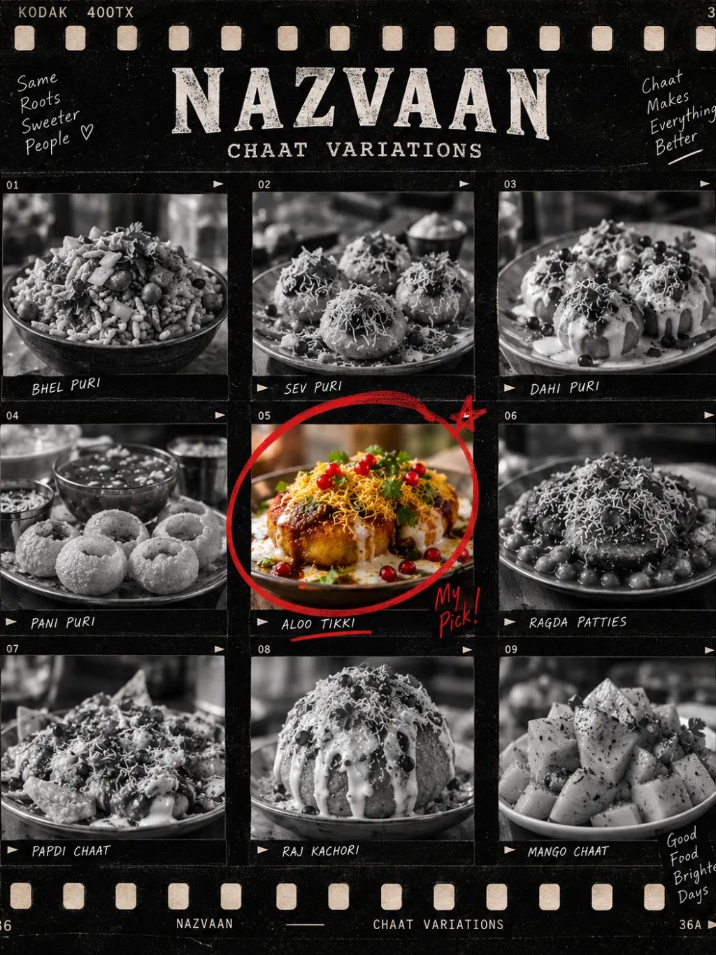 Chaat Variations Contact Sheet — Food & Culinary AI image prompt example generated with ChatGPT (contact sheet, chaat)