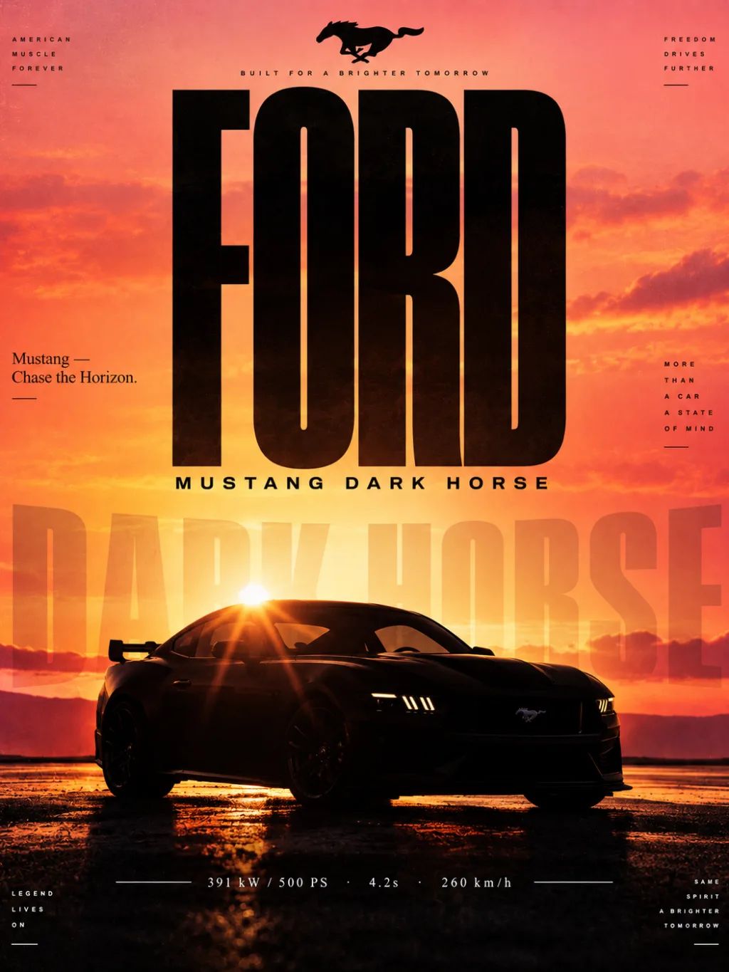 Ford Mustang Dark Horse Sunset Poster — Automotive products AI image prompt example generated with ChatGPT (ford mustang, car poster)