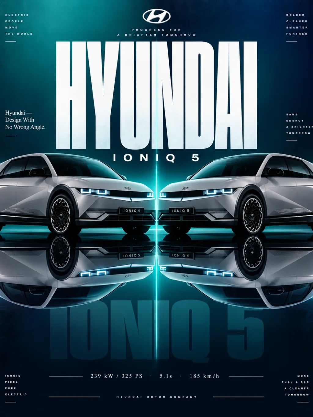 Hyundai Ioniq 5 Symmetrical Poster — Automotive products AI image prompt example generated with ChatGPT (hyundai ioniq 5, automotive design)