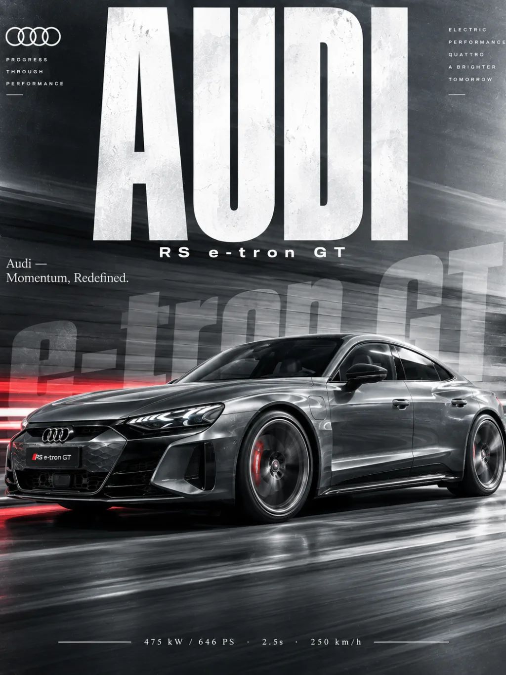 Audi RS e-tron GT — Motion Blur Action — Automotive products AI image prompt example generated with ChatGPT (automotive, poster)