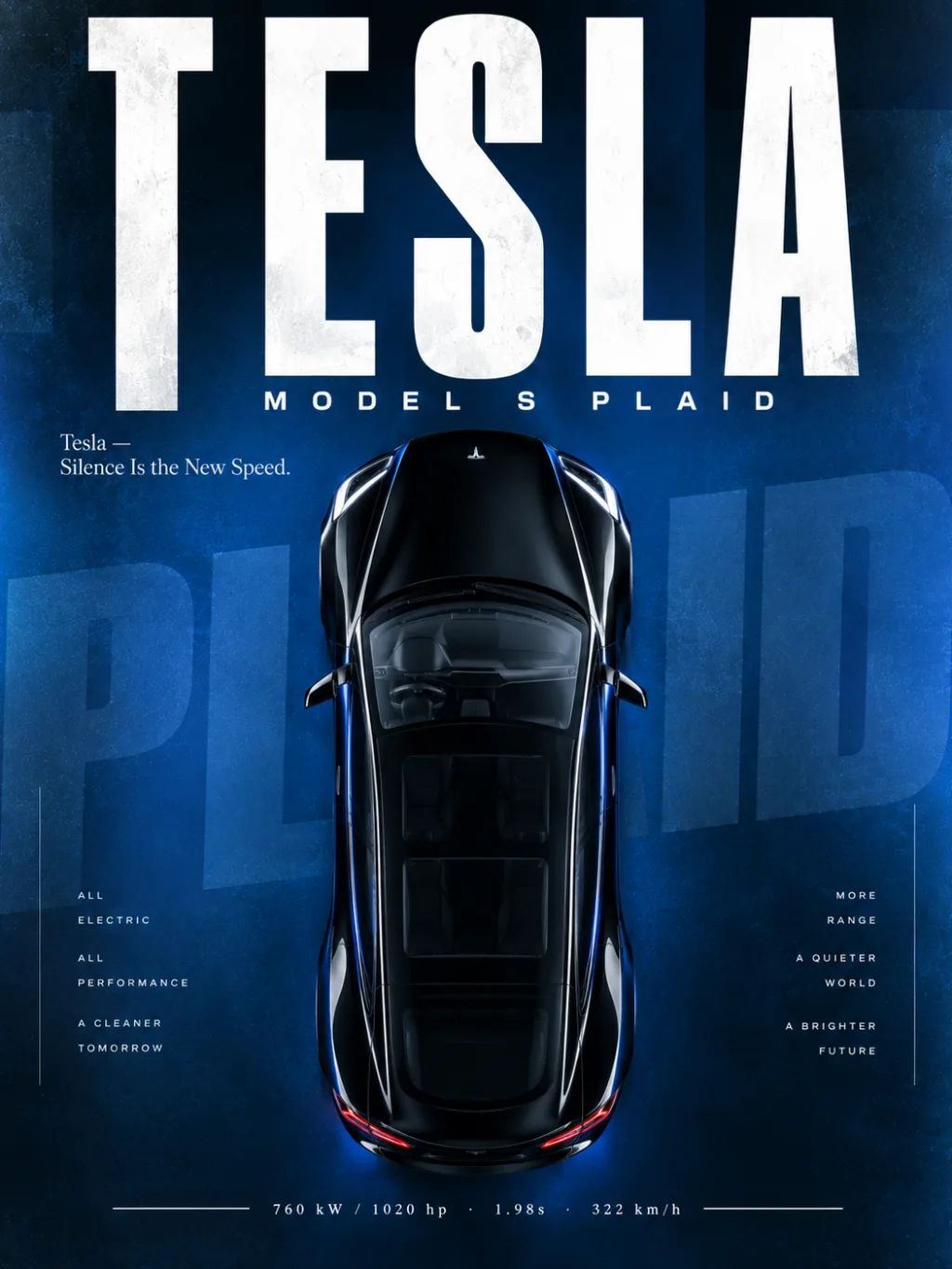 Tesla Model S Plaid — Top-Down Drone Shot — Automotive products AI image prompt example generated with ChatGPT (automotive, poster)