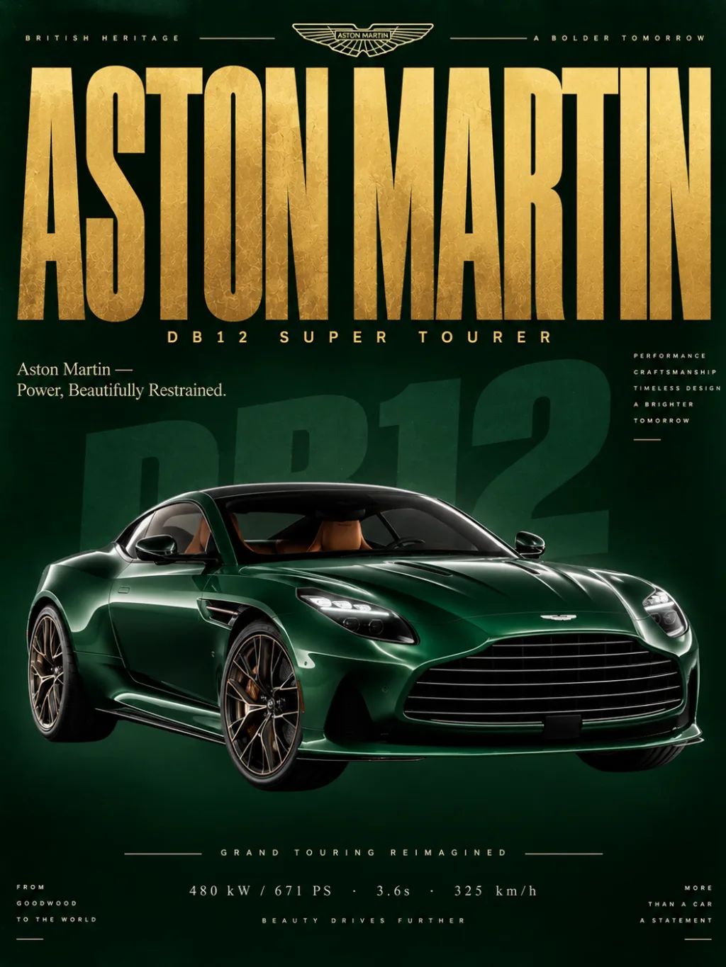 Aston Martin DB12 — Floating Studio Shot — Automotive products AI image prompt example generated with ChatGPT (automotive, poster)
