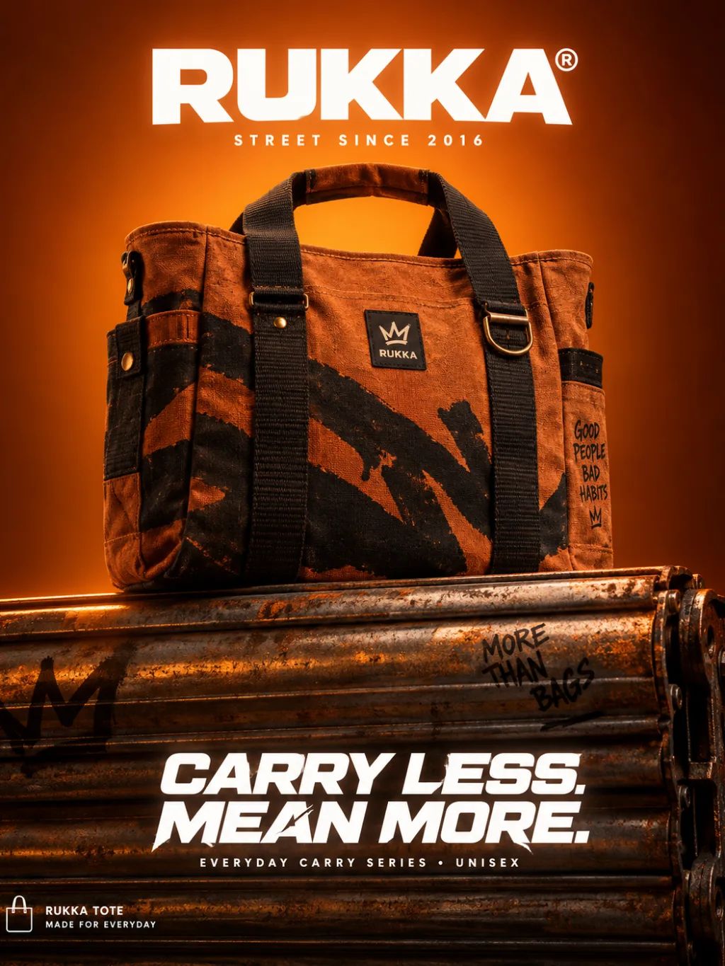 Rukka Streetwear Product Poster — Graphic & Editorial Design AI image prompt example generated with ChatGPT (streetwear, poster design)
