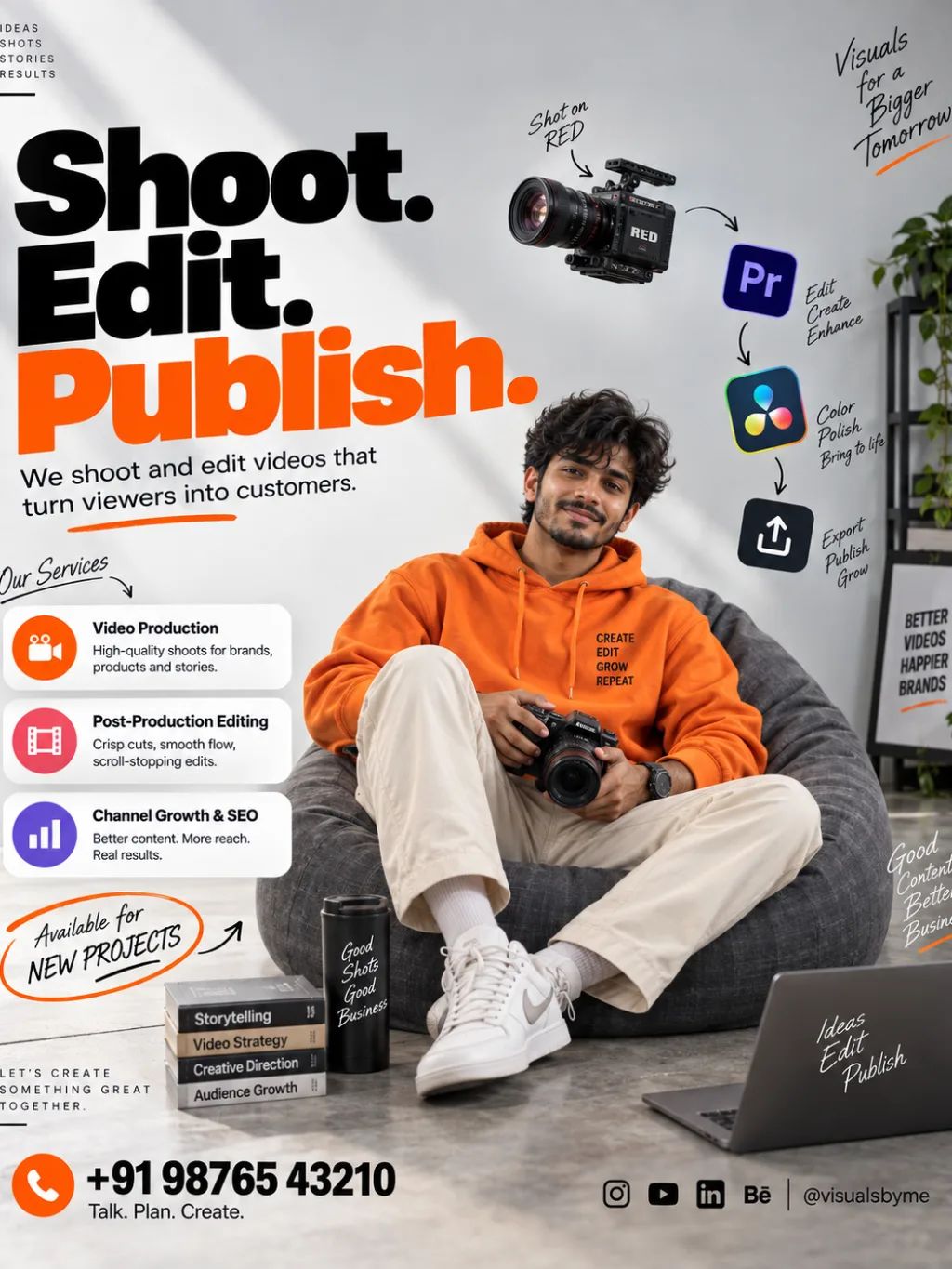 Video Production Services Poster — Graphic & Editorial Design AI image prompt example generated with ChatGPT (infographic, poster)