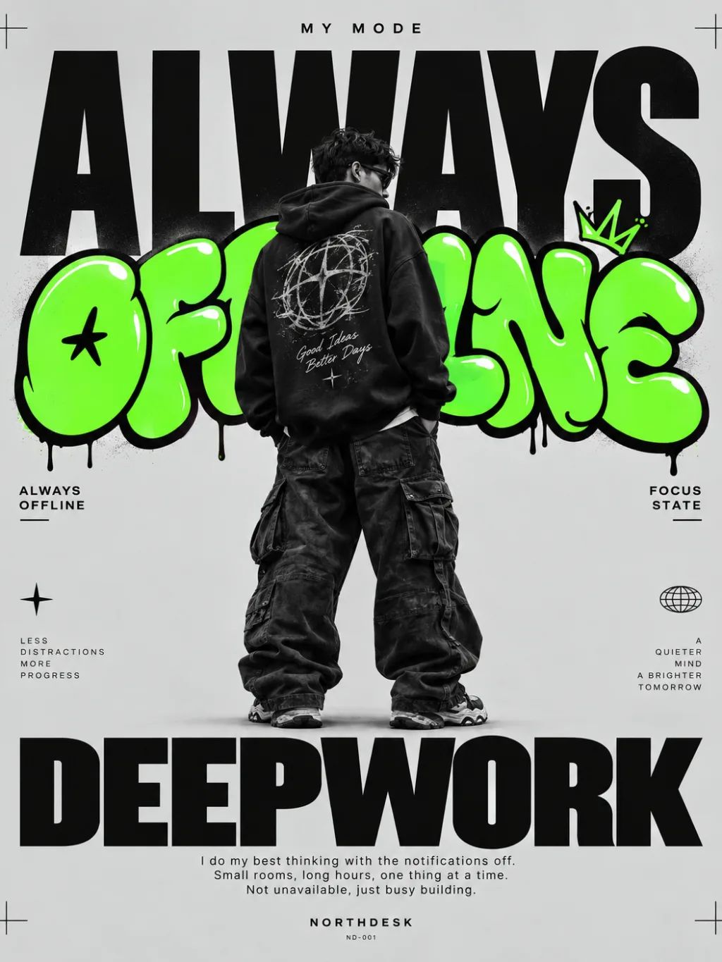 Streetwear Offline Graphic Poster — Graphic Design AI image prompt example generated with ChatGPT (streetwear, poster)