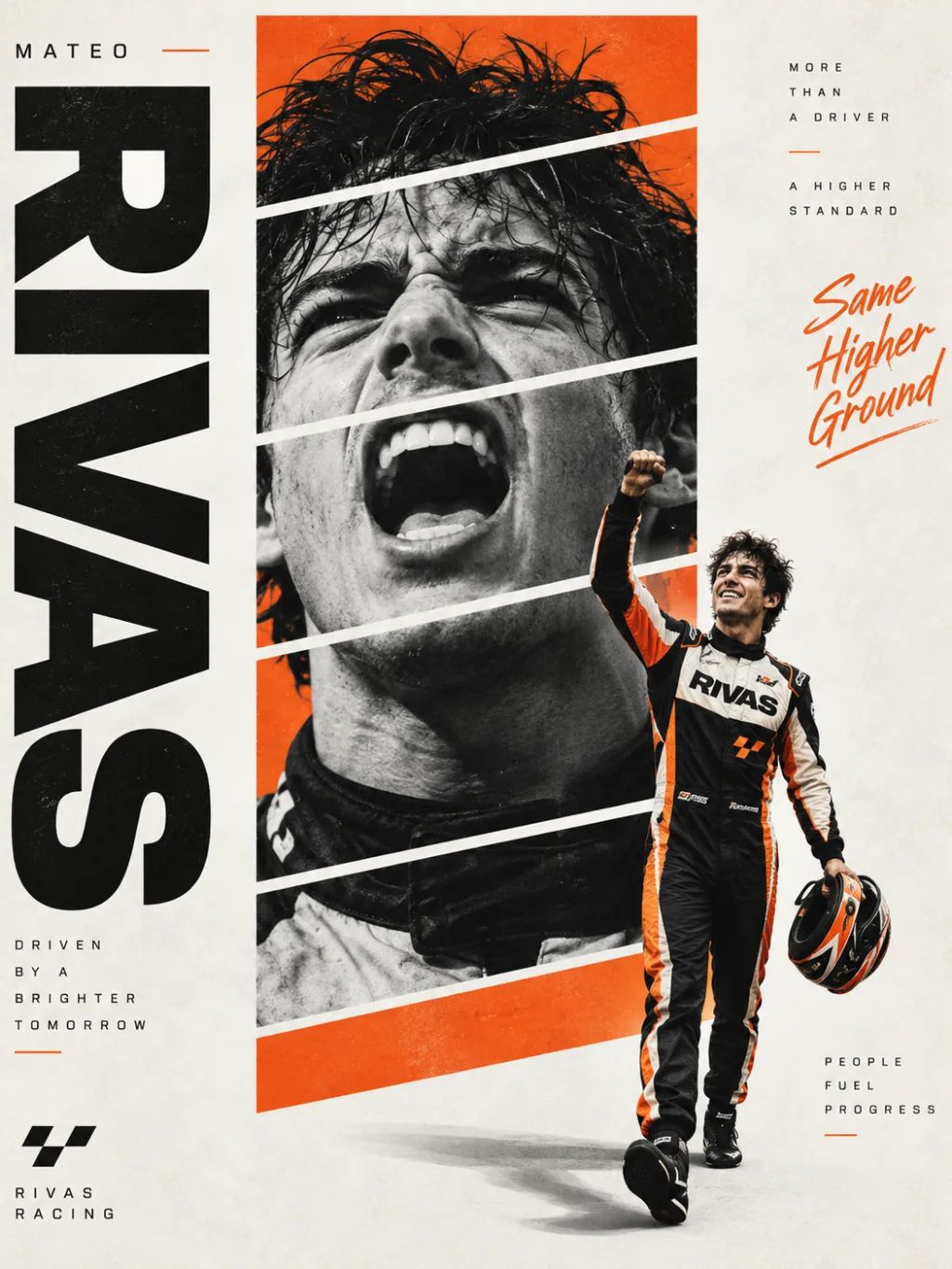 Mateo Rivas Sports Poster — Graphic & Editorial Design AI image prompt example generated with ChatGPT (sports poster, editorial layout)